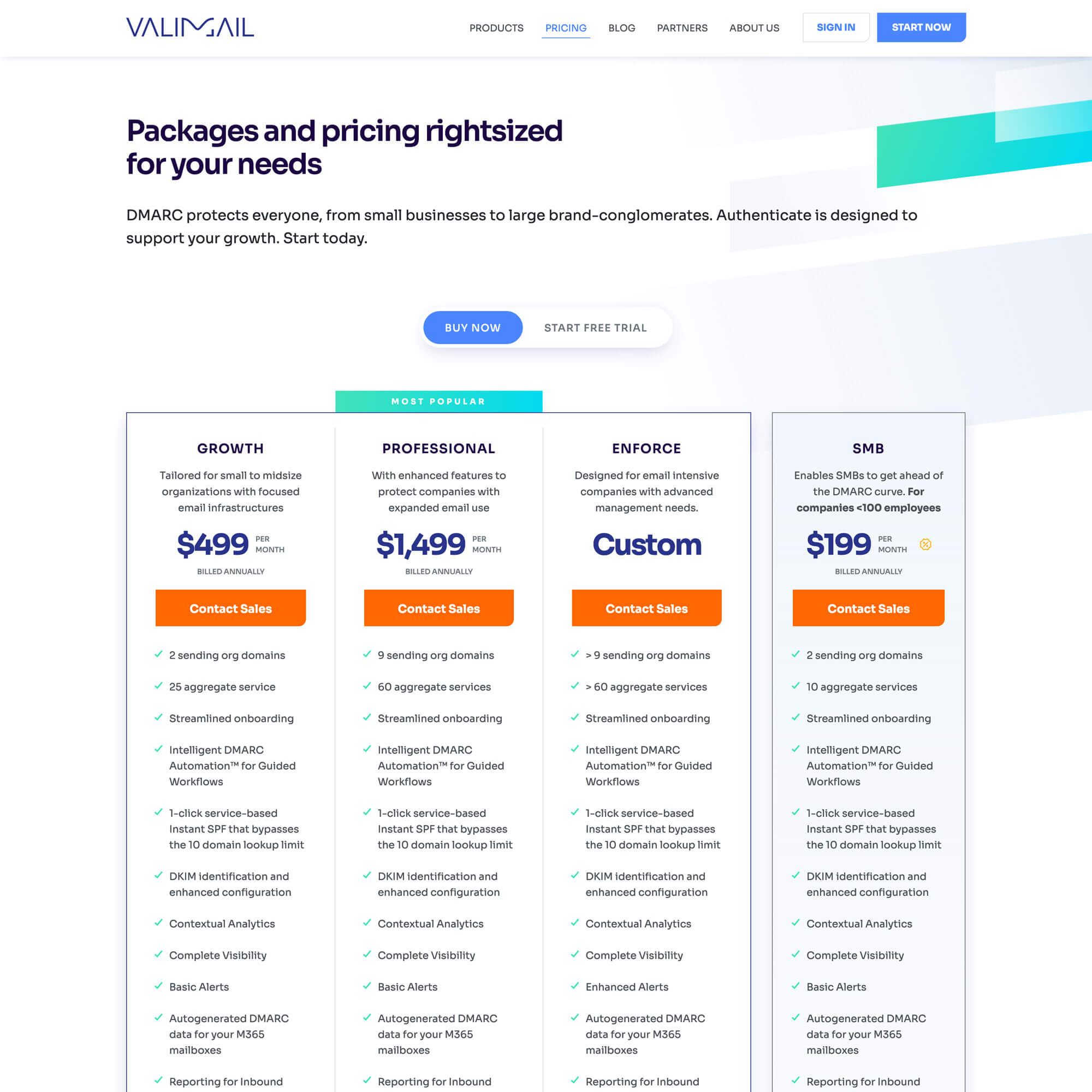Previous Valimail pricing page